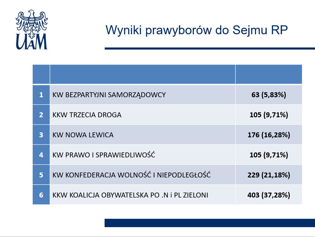 * Przechwytywanie w trybie peĹ‚noekranowym 05.10.2023 141957