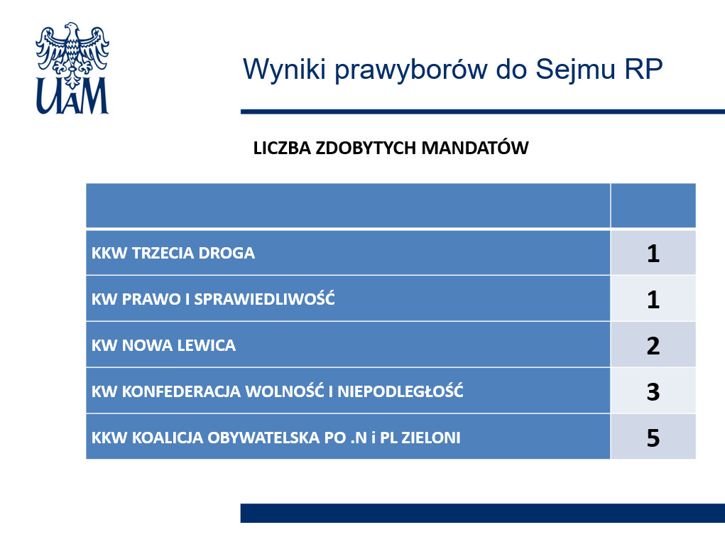 * Przechwytywanie w trybie peĹ‚noekranowym 05.10.2023 142055