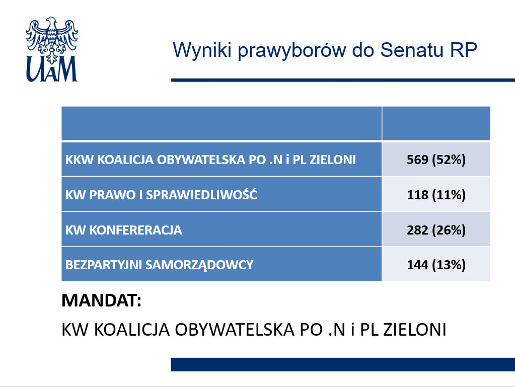 * Przechwytywanie w trybie peĹ‚noekranowym 05.10.2023 142237