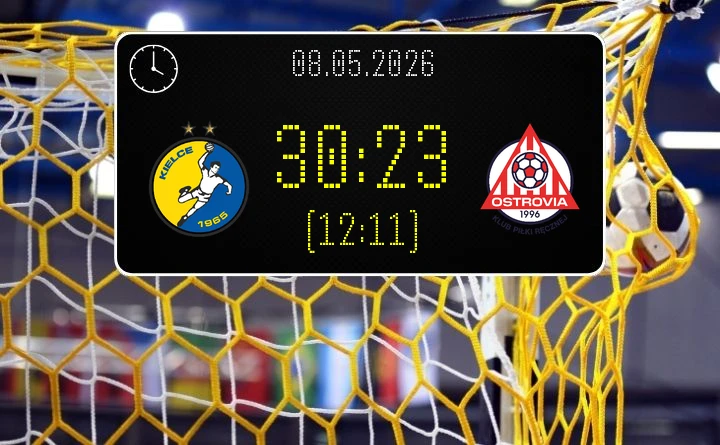 [PIŁKA RĘCZNA] Industria Kielce – Rebud KPR Ostrovia Ostrów Wielkopolski 30:23 w ORLEN Superlidze – gospodarze potwierdzili swoją siłę