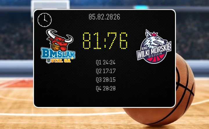 Stal Ostrów zatrzymała lidera — gospodarze zwycięscy 81:76