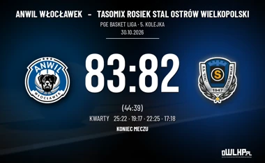 [KOSZYKÓWKA] Stal o punkt od wygranej we Włocławku – 83:82 dla Anwilu w PGE Basket Lidze