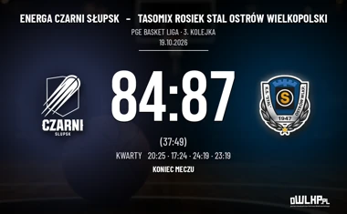 [KOSZYKÓWKA] PGE Basket Liga – Stal Ostrów wygrywa w Słupsku 87:84