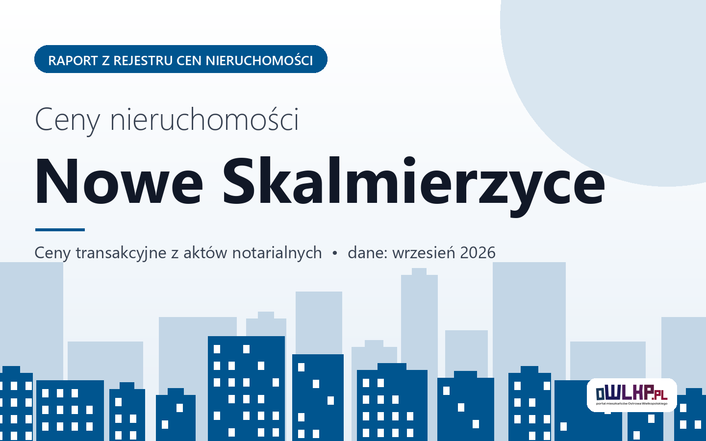 Ceny nieruchomości w Nowych Skalmierzycach - raport z rejestru cen