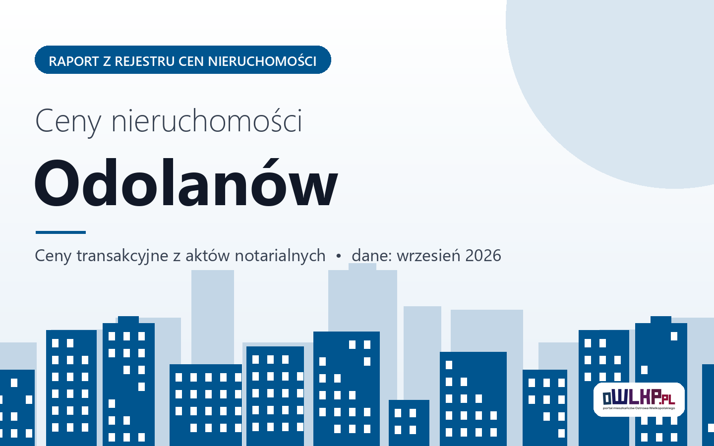 Ceny nieruchomości w mieście Odolanów - raport z rejestru cen