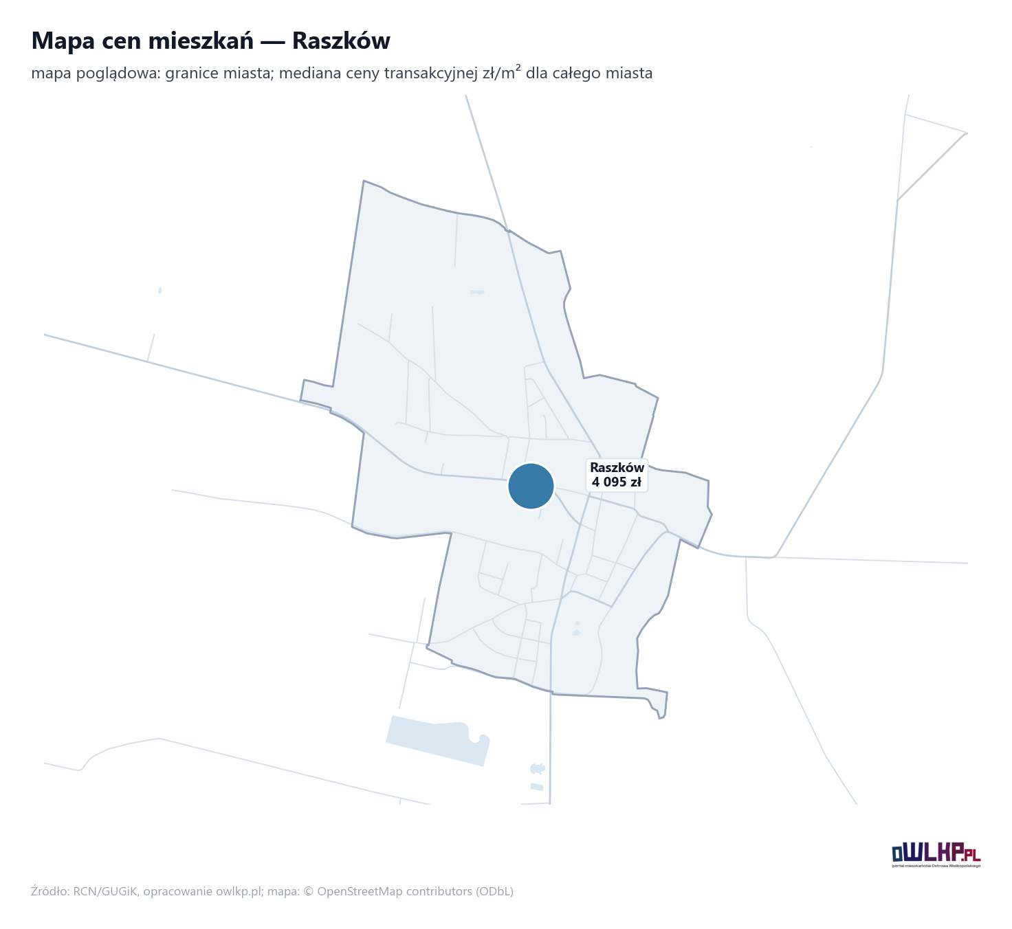 Mapa cen mieszkań - Raszków