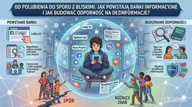 Jedno polubienie może zmienić cały obraz świata. Tak działa bańka informacyjna